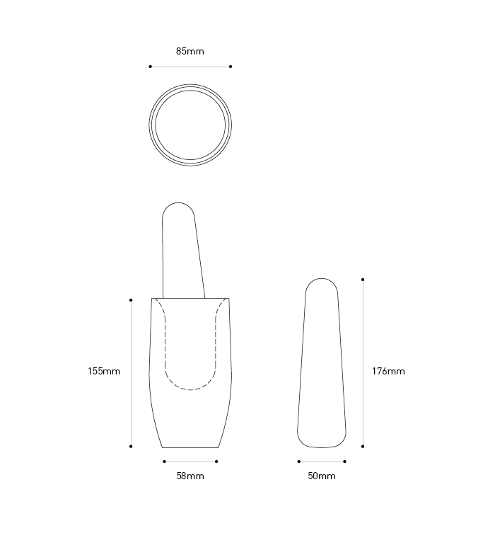 pestle mortar sizes