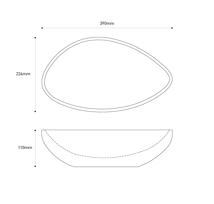 fruit bowl measures